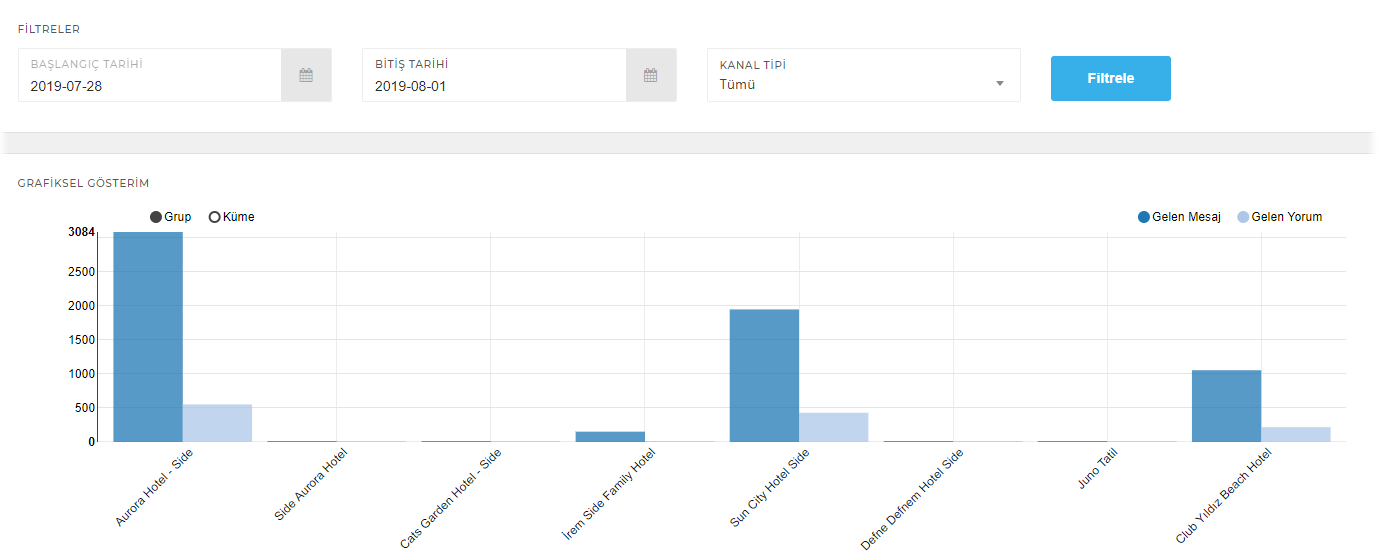 Applify - App Landing HTML Template